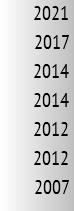 2021 2017 2014 2014 2012 2012 2007