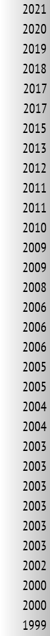 2021 2020 2019 2018 2017 2017 2015 2013 2012 2011 2011 2010 2009 2009 2008 2006 2006 2006 2005 2005 2004 2004 2003 2003 2003 2003 2003 2003 2002 2000 2000 1999